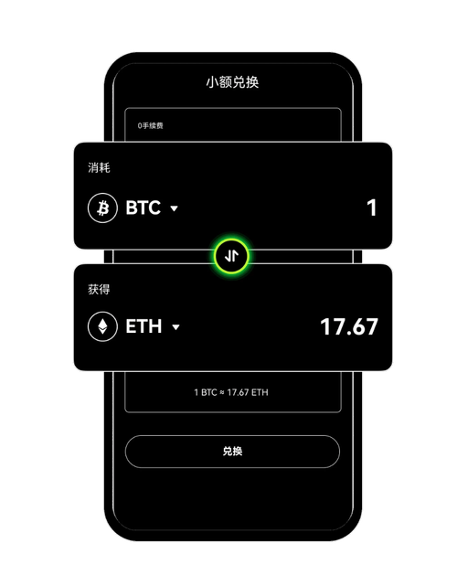 苹果用户必装！易欧交易所 iOS 官方下载：一分钟极速注册，安全交易新体验
